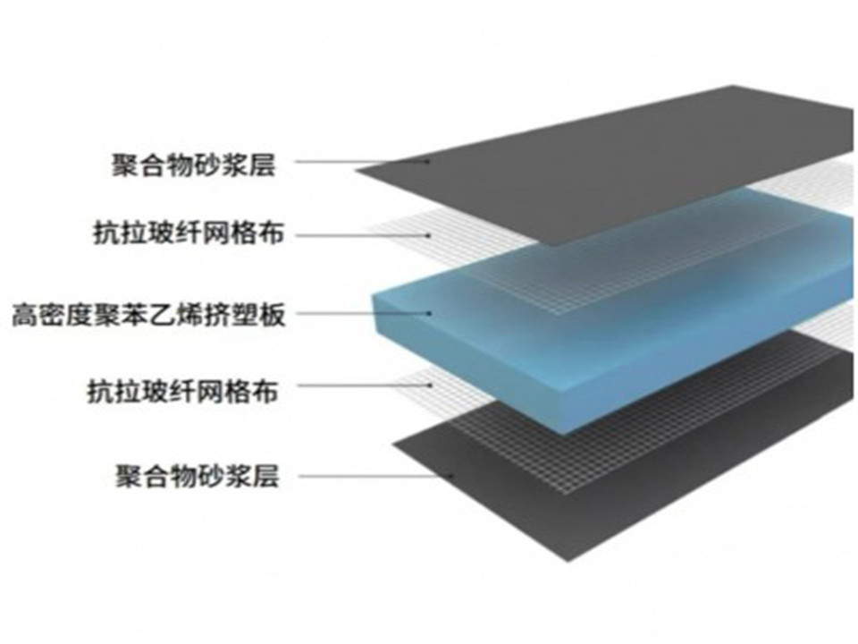 杰士邦防水背襯板好用嗎